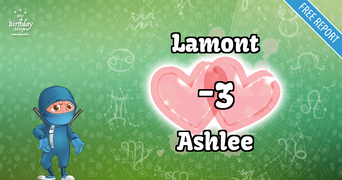 Lamont and Ashlee Love Match Score