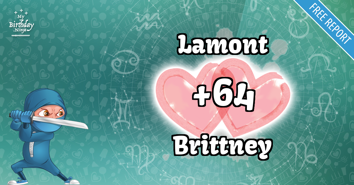 Lamont and Brittney Love Match Score