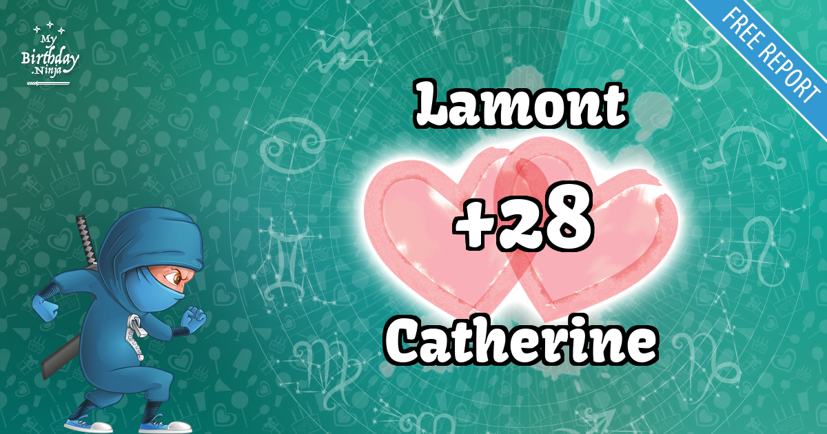 Lamont and Catherine Love Match Score
