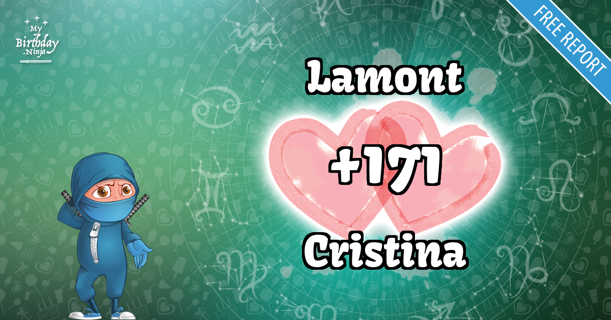 Lamont and Cristina Love Match Score