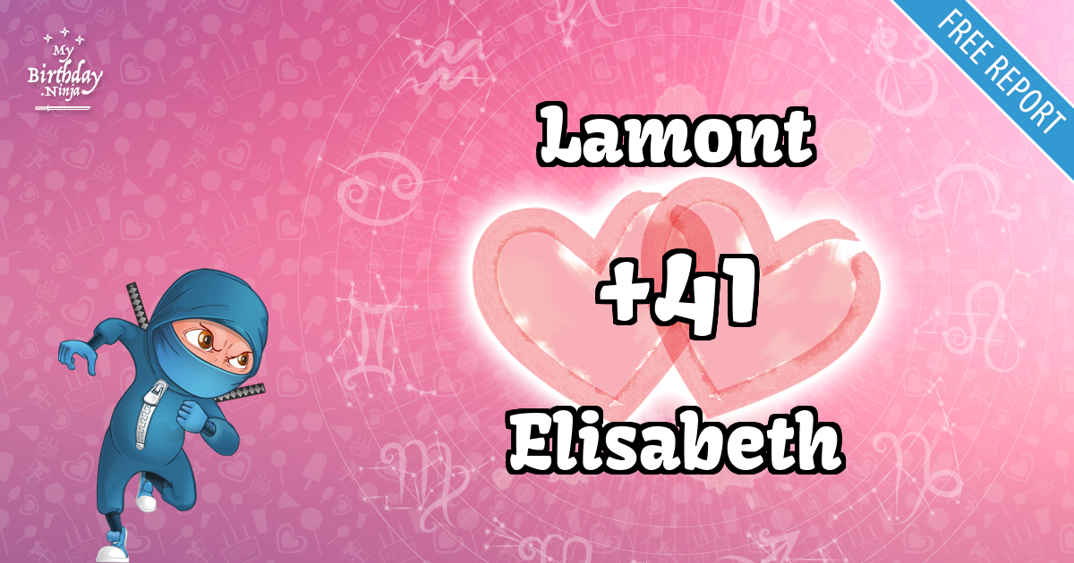 Lamont and Elisabeth Love Match Score