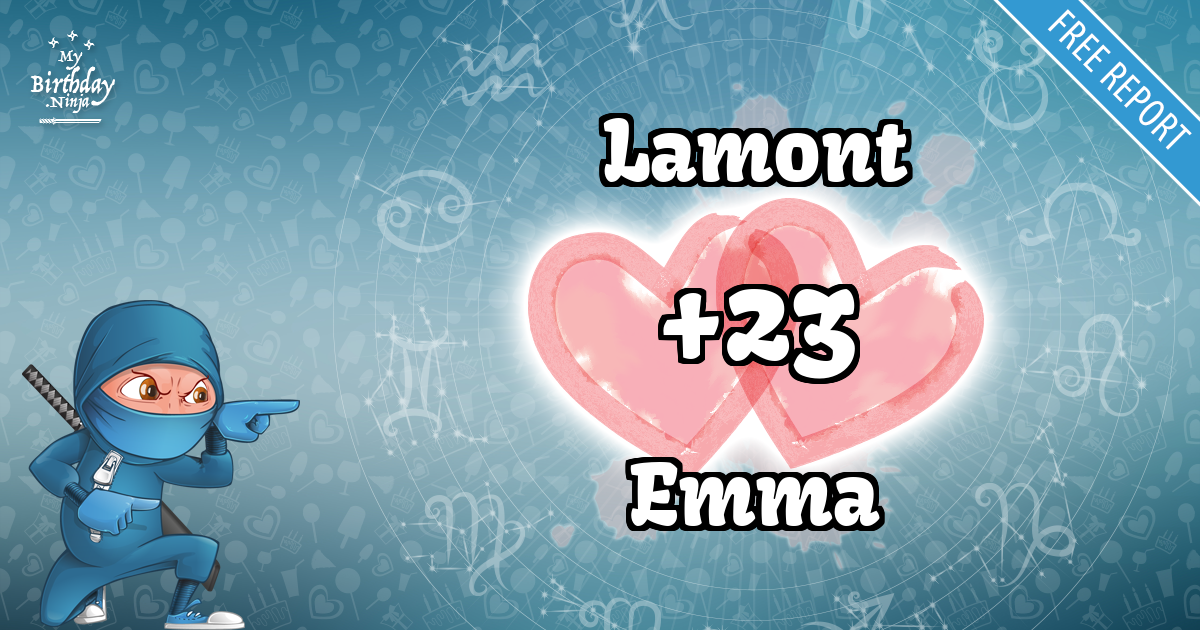 Lamont and Emma Love Match Score