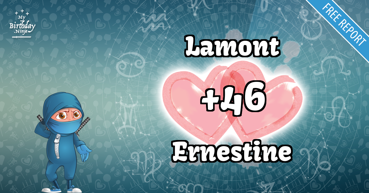 Lamont and Ernestine Love Match Score