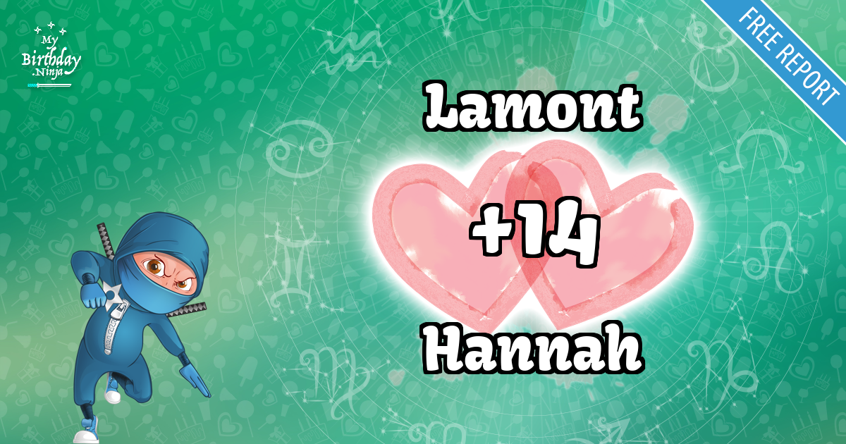 Lamont and Hannah Love Match Score