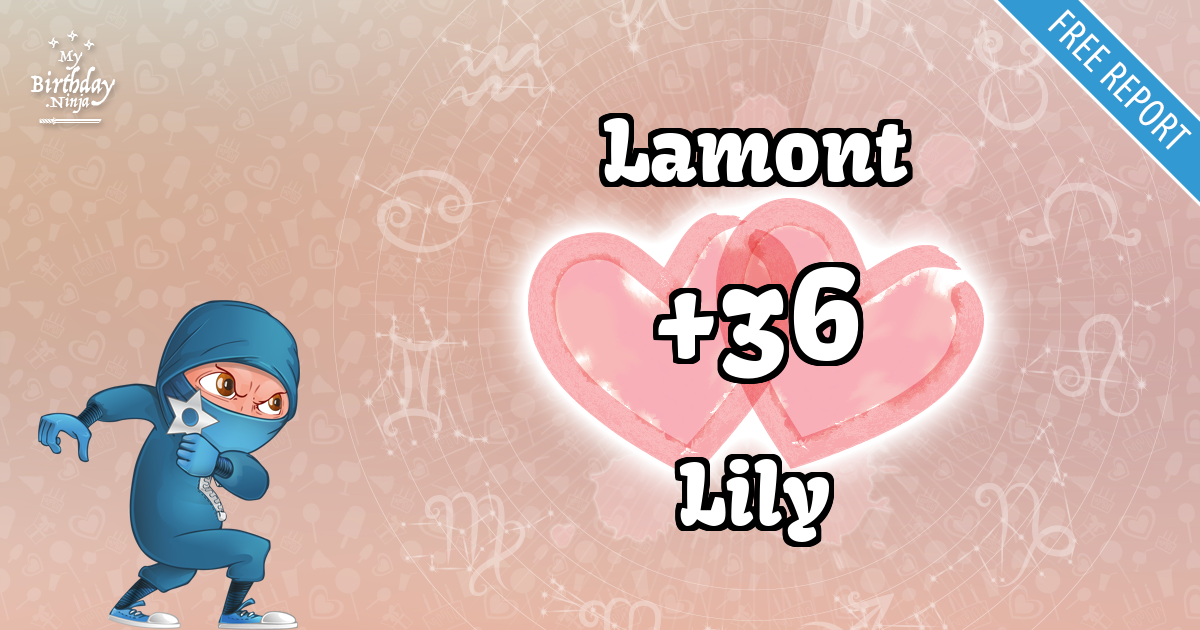 Lamont and Lily Love Match Score