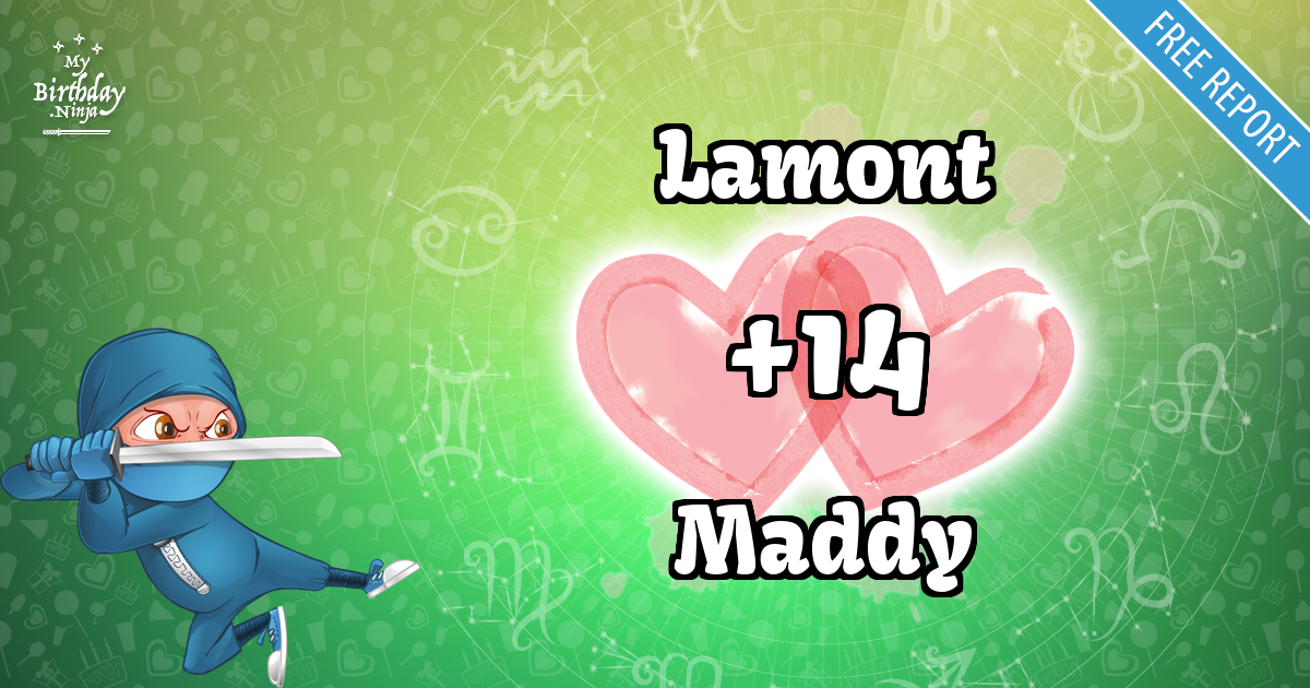 Lamont and Maddy Love Match Score