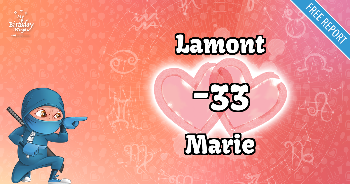 Lamont and Marie Love Match Score