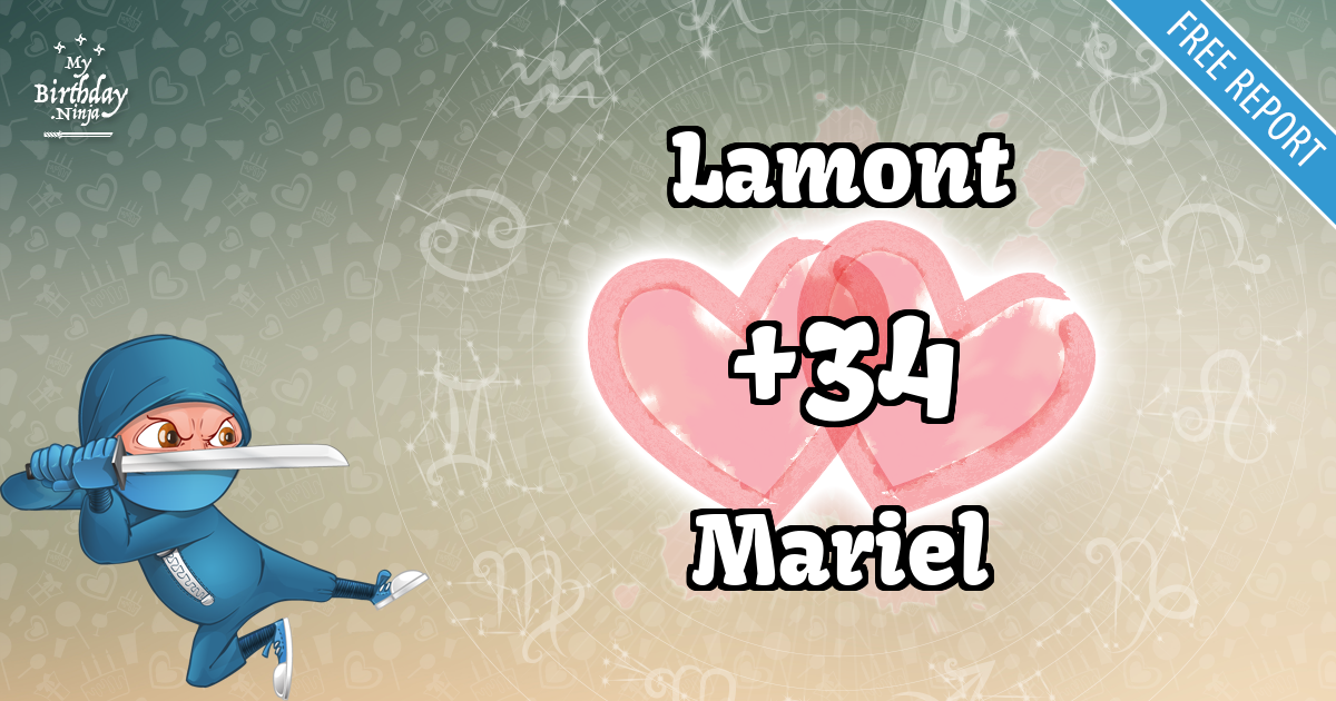 Lamont and Mariel Love Match Score