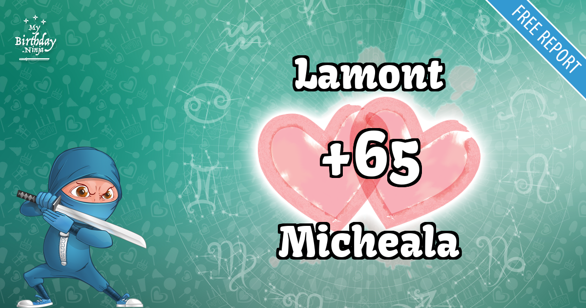 Lamont and Micheala Love Match Score
