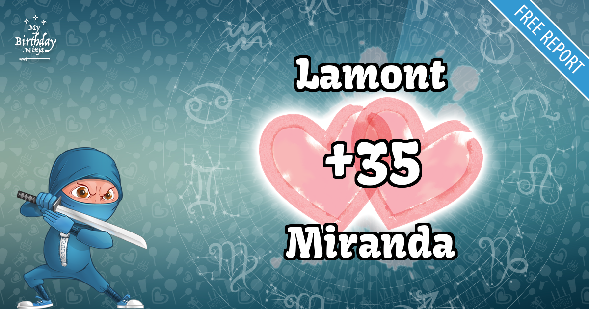 Lamont and Miranda Love Match Score