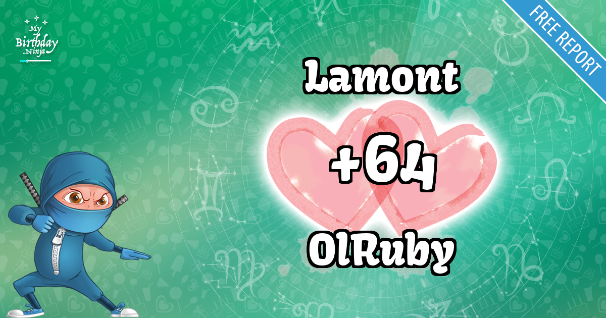 Lamont and OlRuby Love Match Score