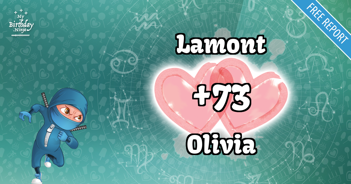 Lamont and Olivia Love Match Score