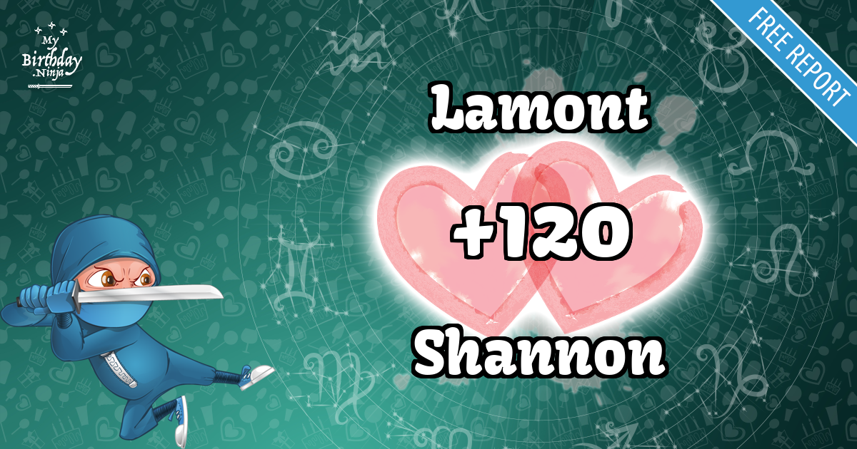 Lamont and Shannon Love Match Score