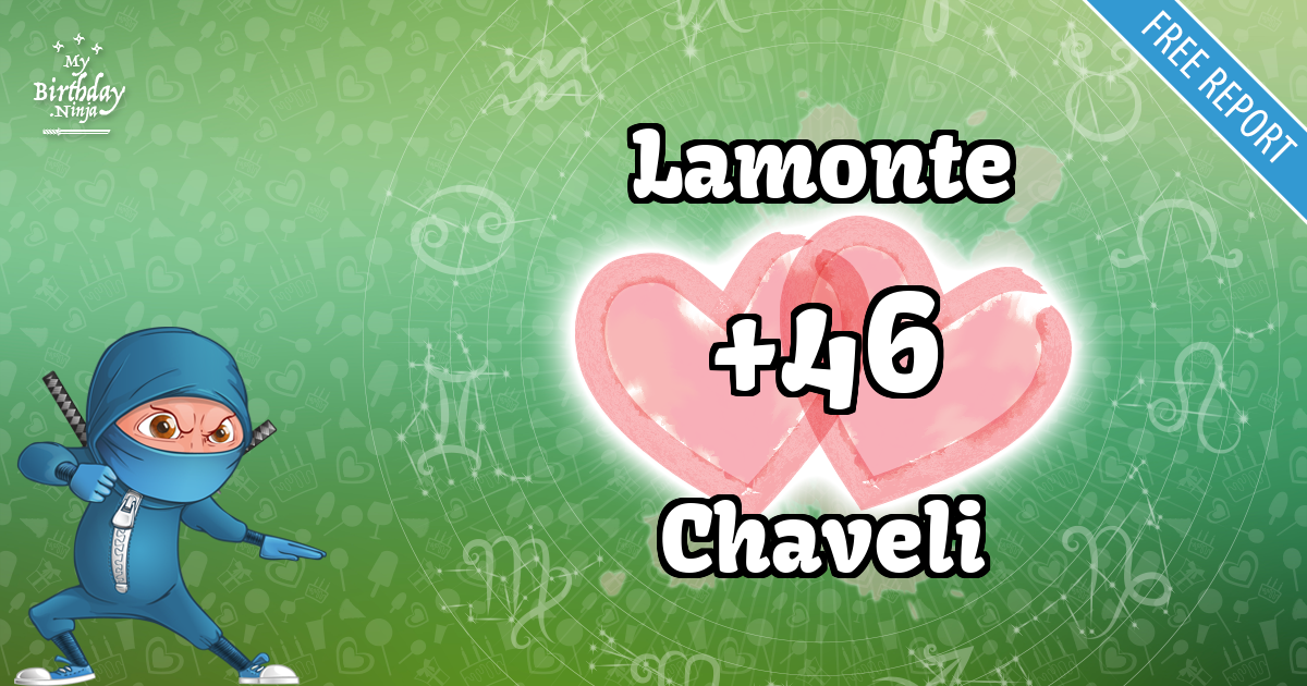 Lamonte and Chaveli Love Match Score