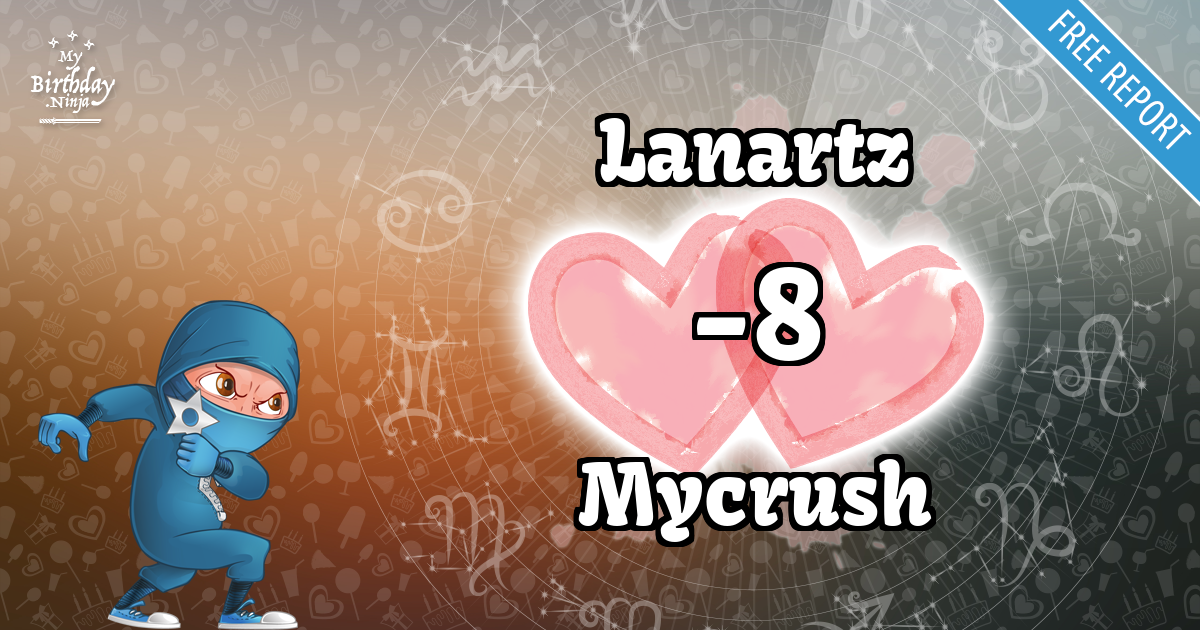 Lanartz and Mycrush Love Match Score