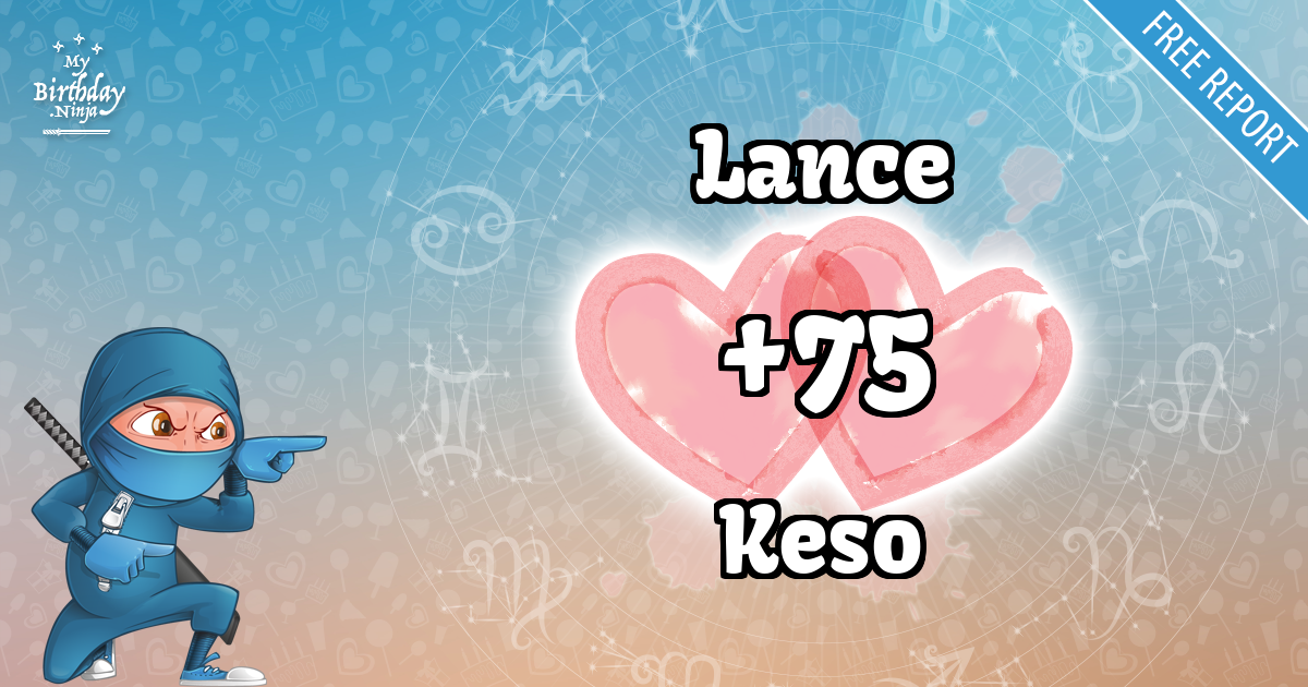 Lance and Keso Love Match Score
