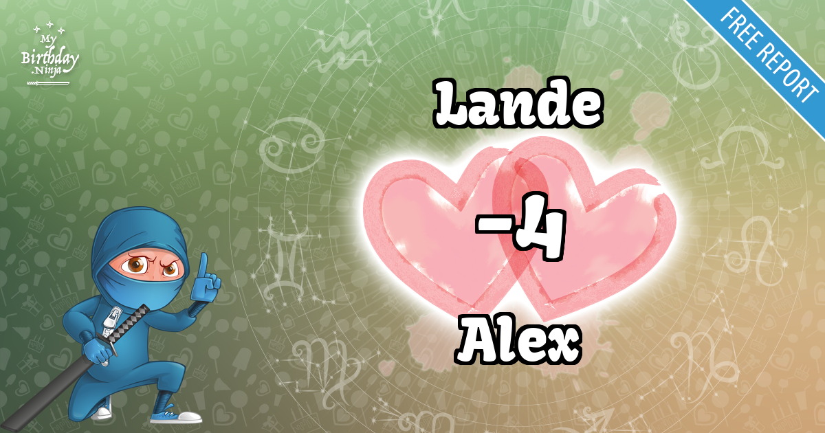 Lande and Alex Love Match Score