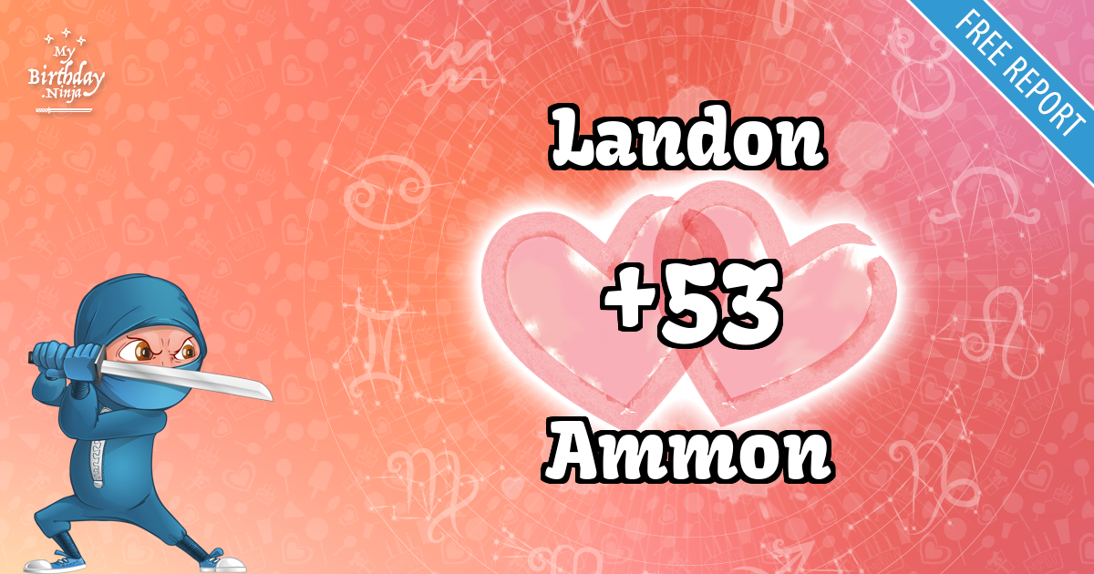 Landon and Ammon Love Match Score