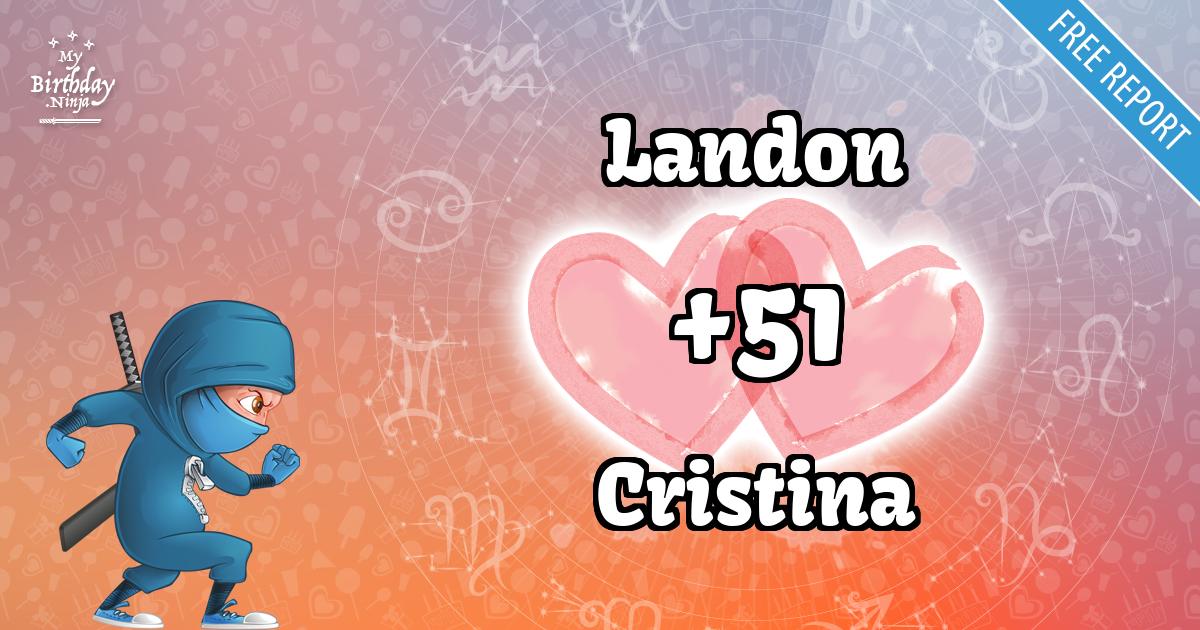 Landon and Cristina Love Match Score