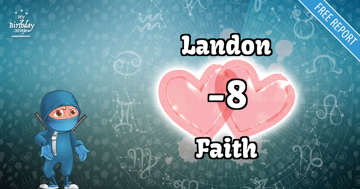 Landon and Faith Love Match Score