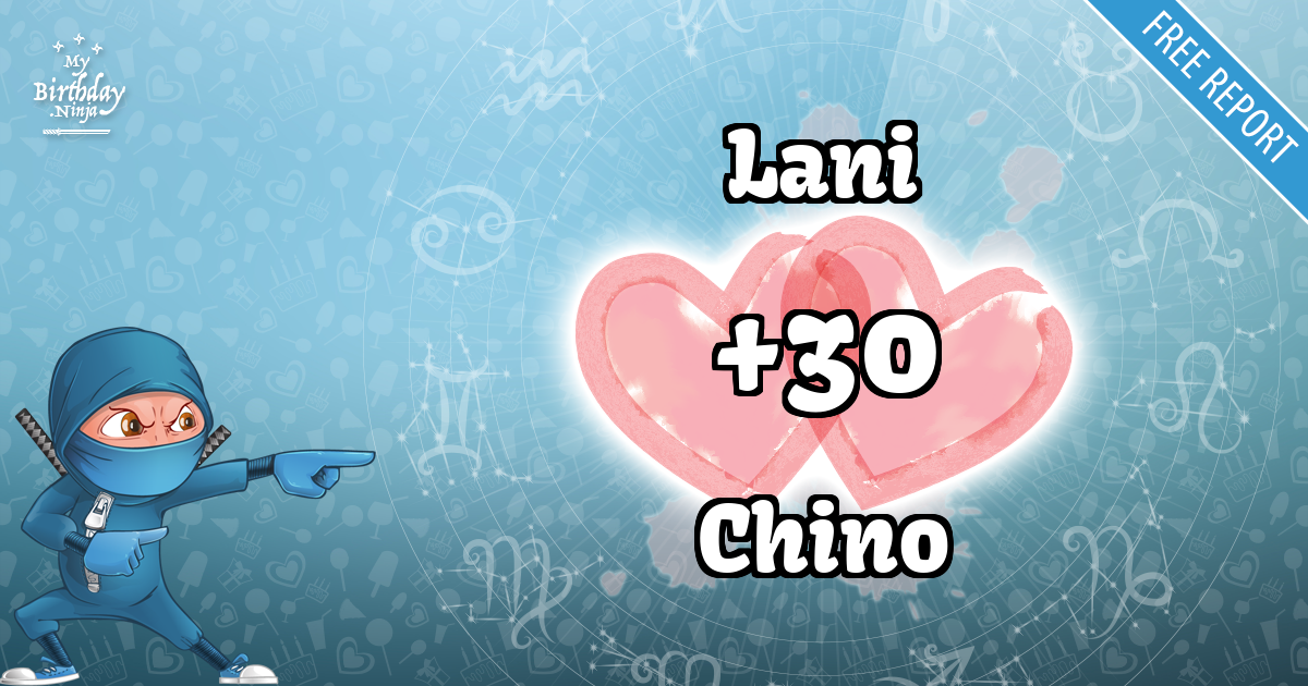 Lani and Chino Love Match Score