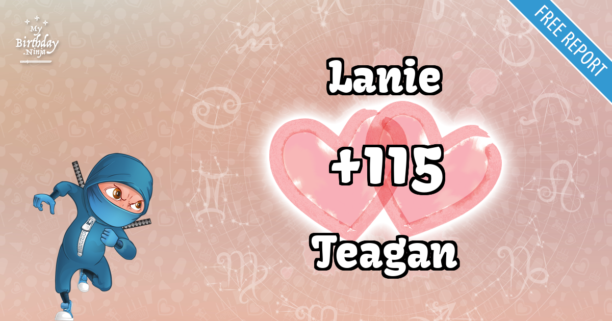 Lanie and Teagan Love Match Score