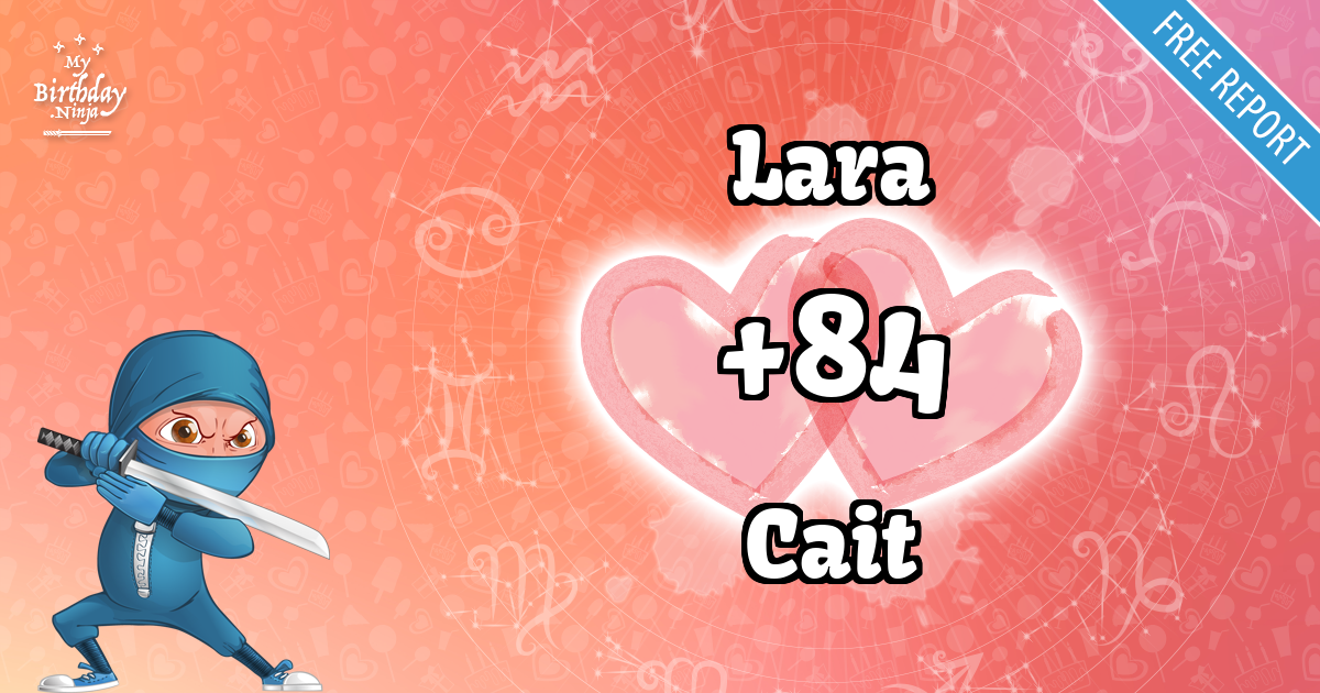Lara and Cait Love Match Score