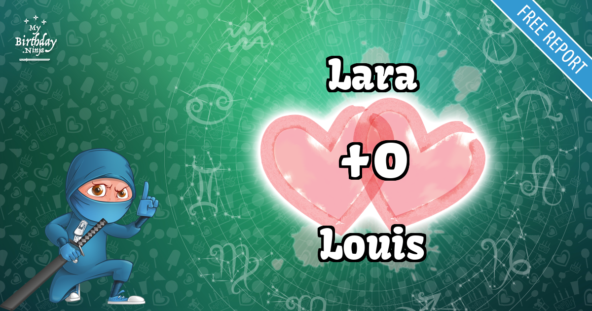 Lara and Louis Love Match Score