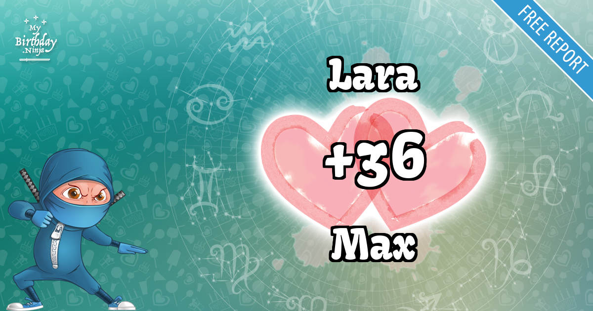 Lara and Max Love Match Score