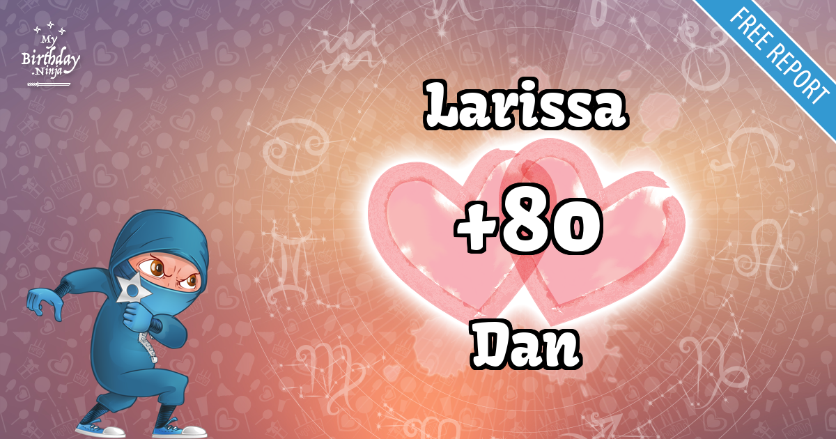 Larissa and Dan Love Match Score