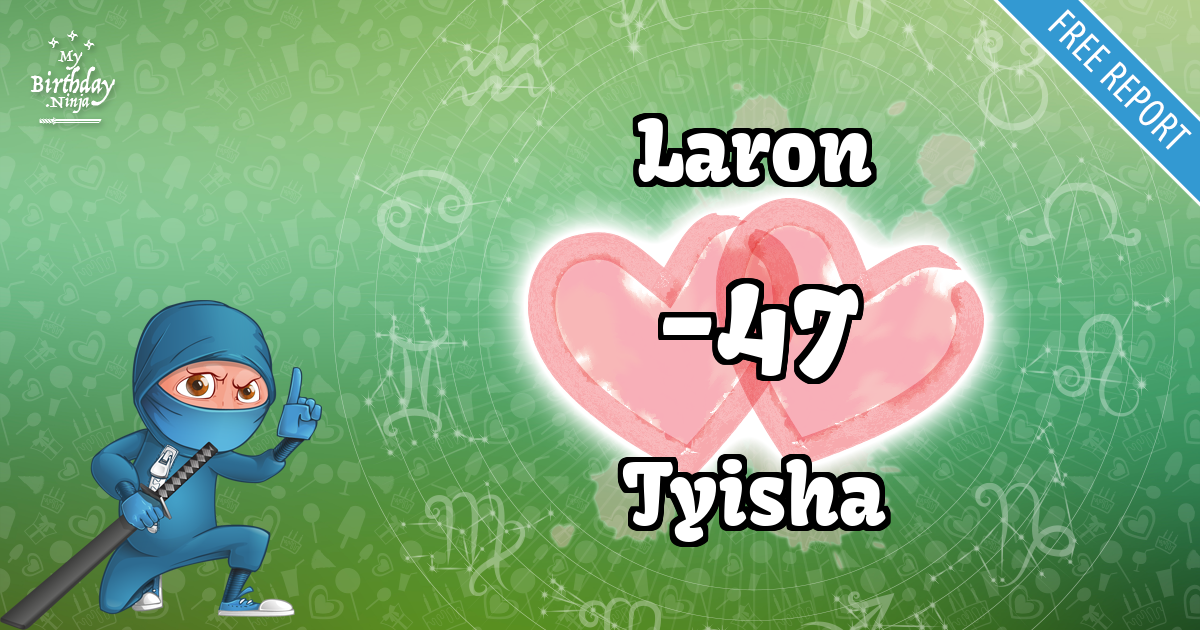 Laron and Tyisha Love Match Score