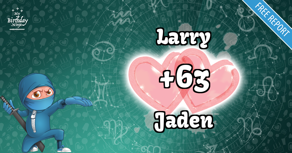 Larry and Jaden Love Match Score