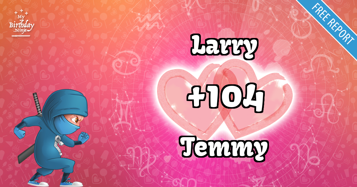 Larry and Temmy Love Match Score