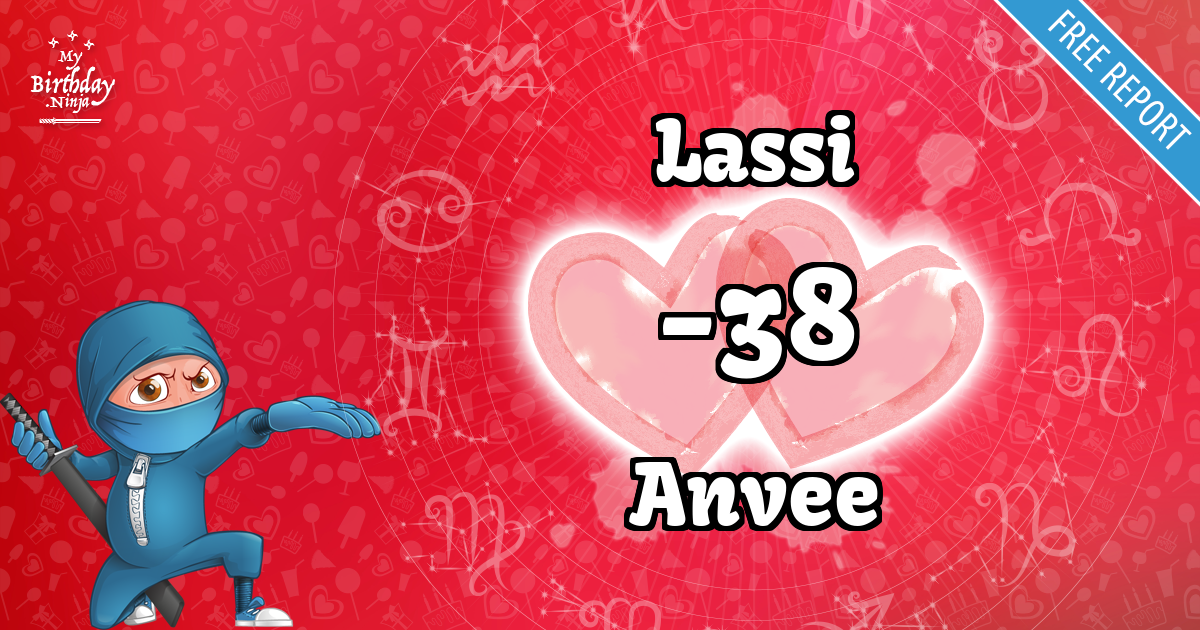 Lassi and Anvee Love Match Score