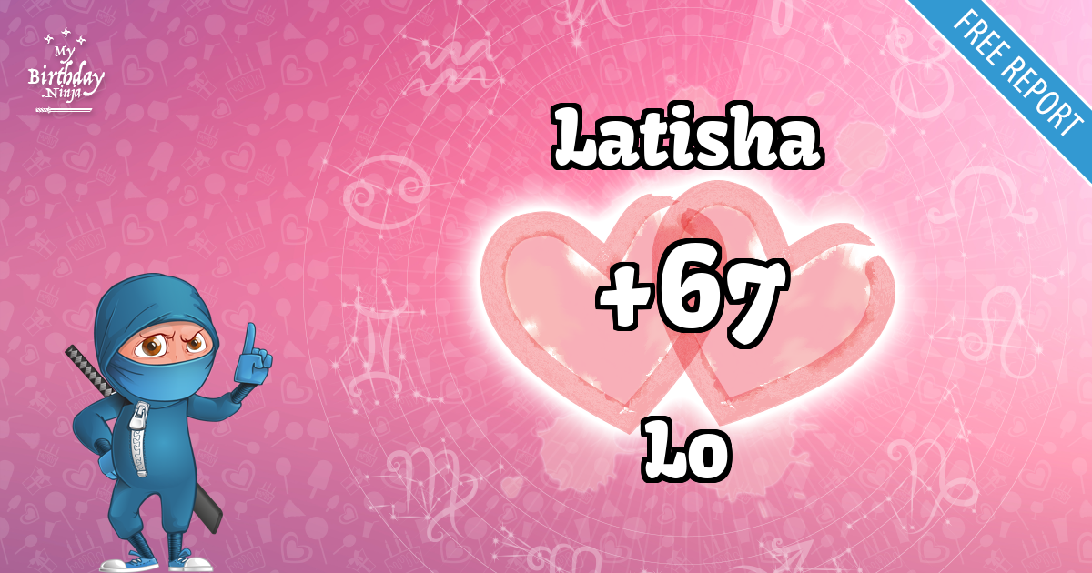 Latisha and Lo Love Match Score
