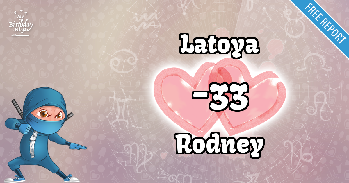 Latoya and Rodney Love Match Score