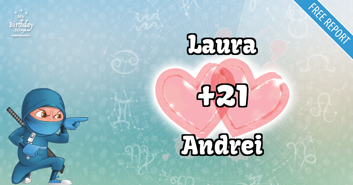 Laura and Andrei Love Match Score