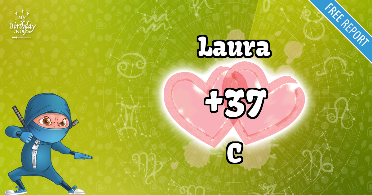 Laura and C Love Match Score