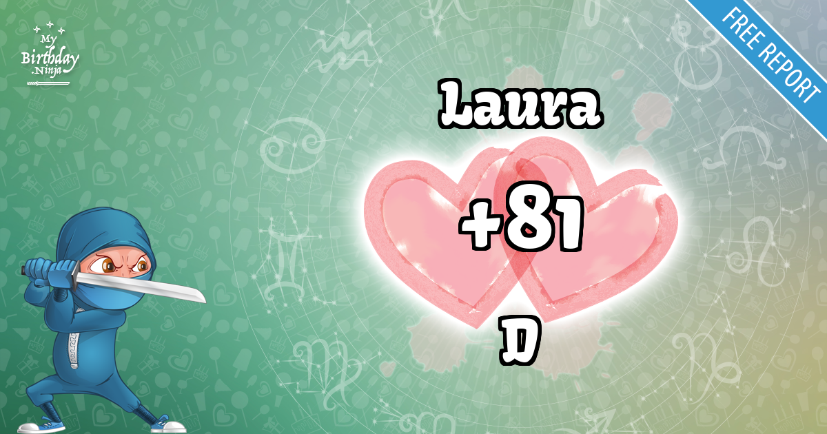 Laura and D Love Match Score