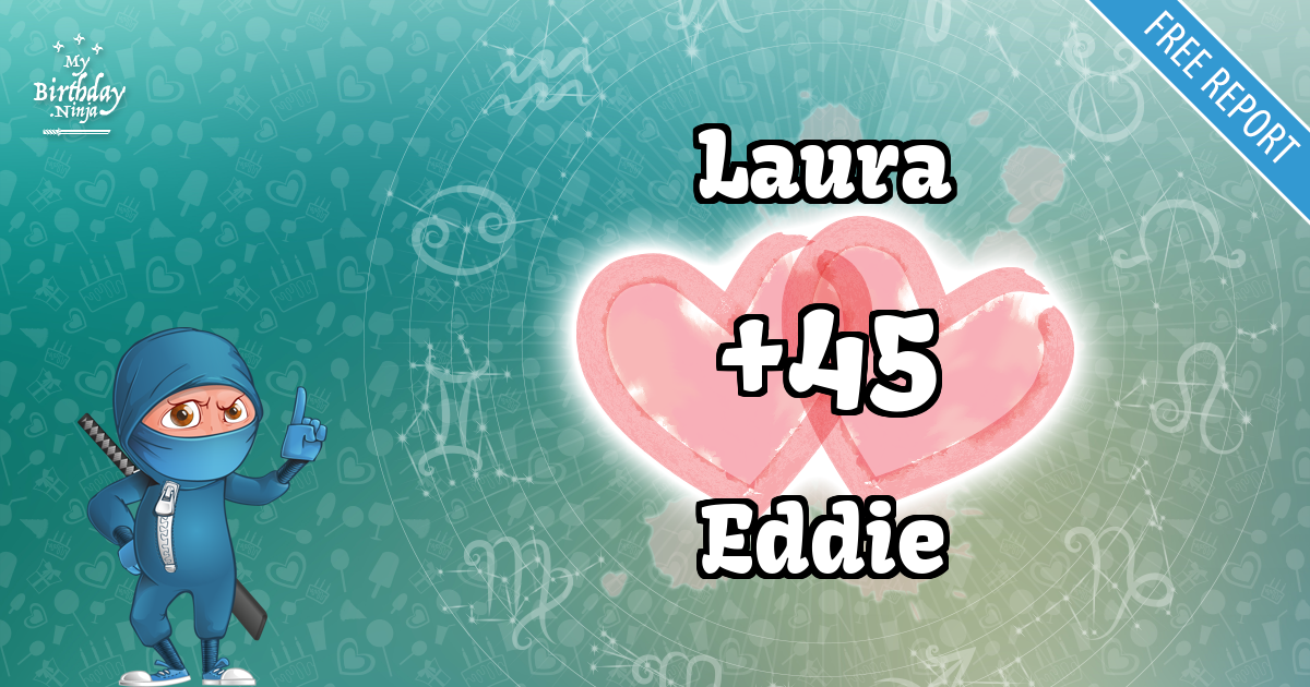 Laura and Eddie Love Match Score