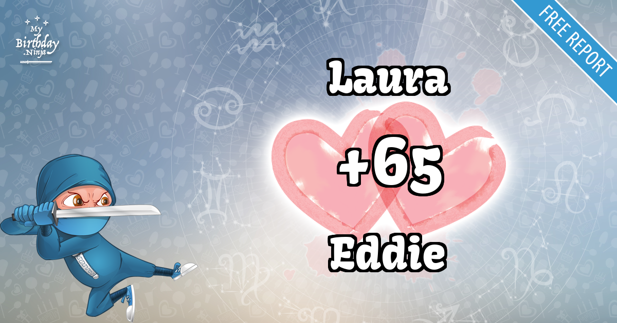 Laura and Eddie Love Match Score