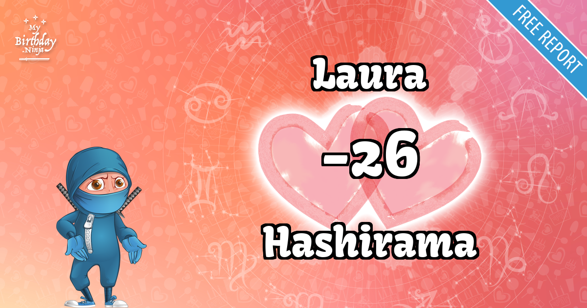 Laura and Hashirama Love Match Score