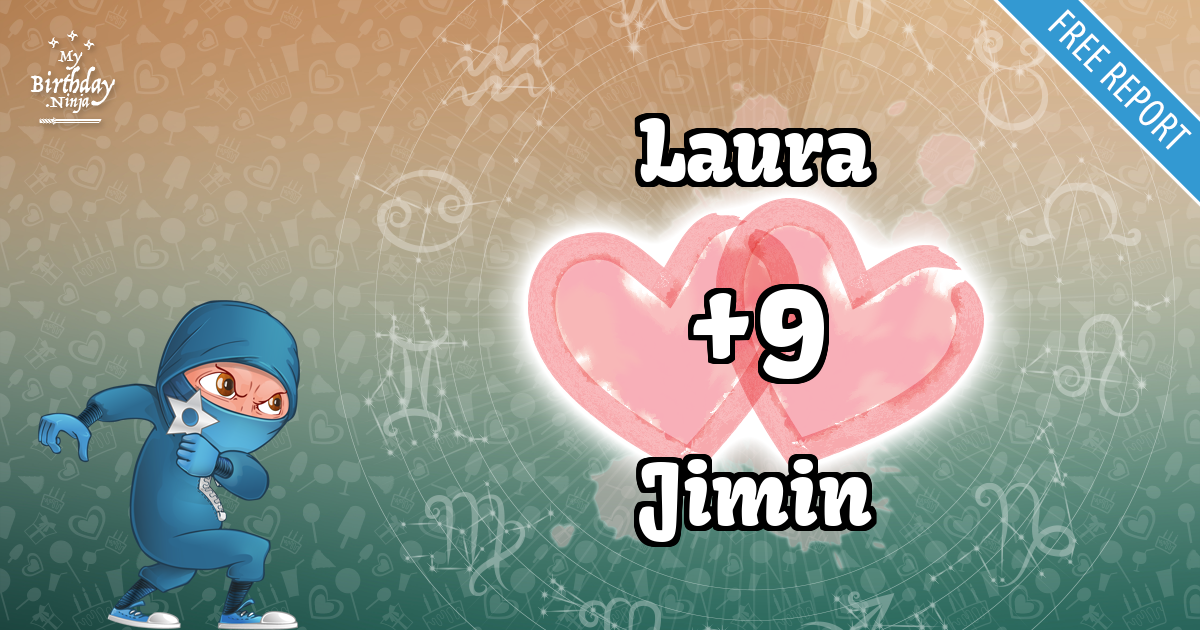 Laura and Jimin Love Match Score