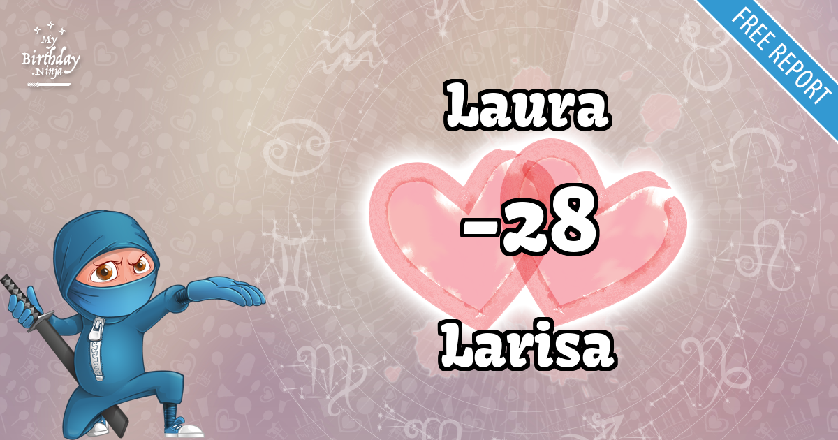 Laura and Larisa Love Match Score