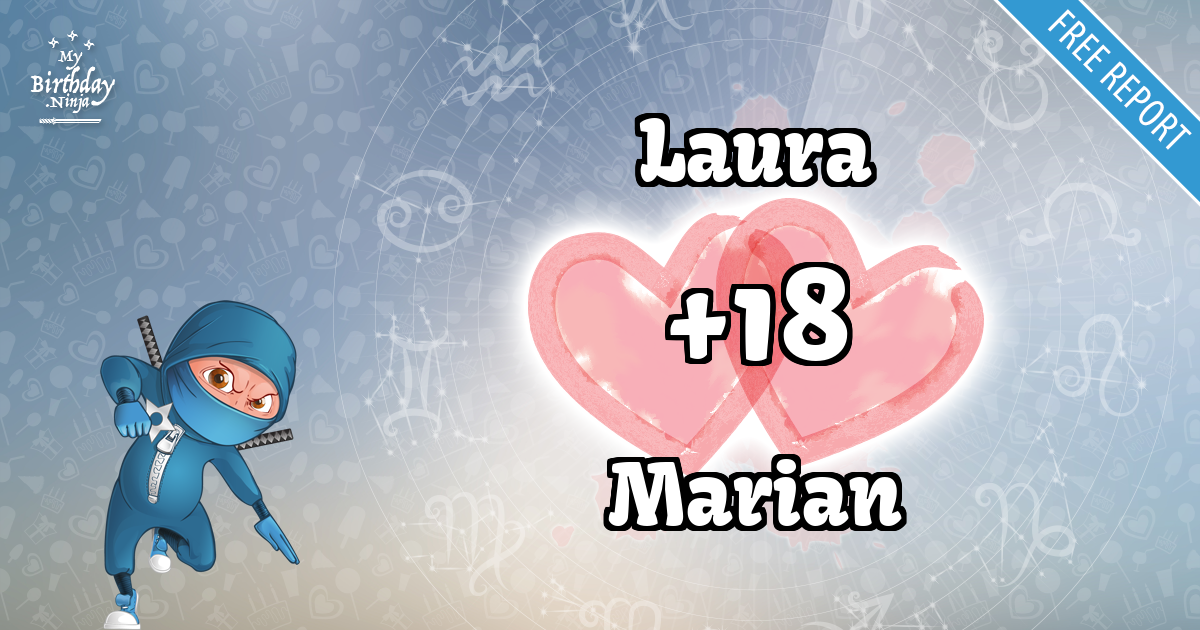 Laura and Marian Love Match Score