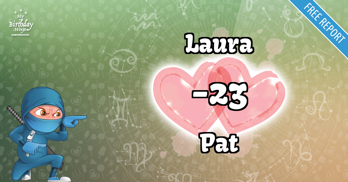 Laura and Pat Love Match Score