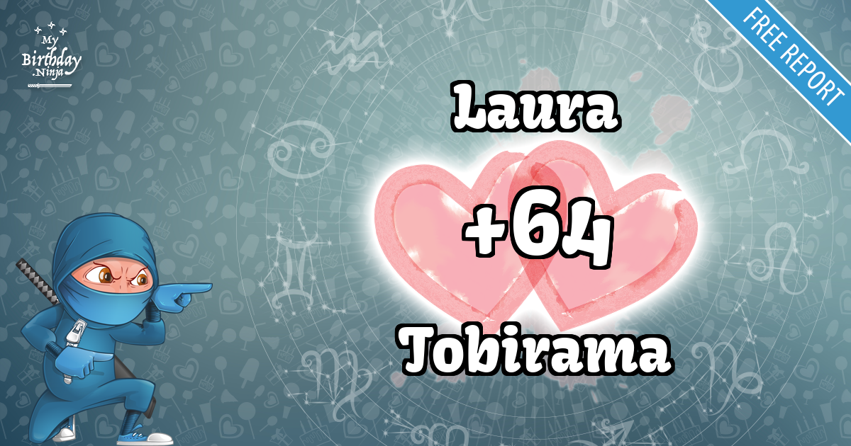 Laura and Tobirama Love Match Score