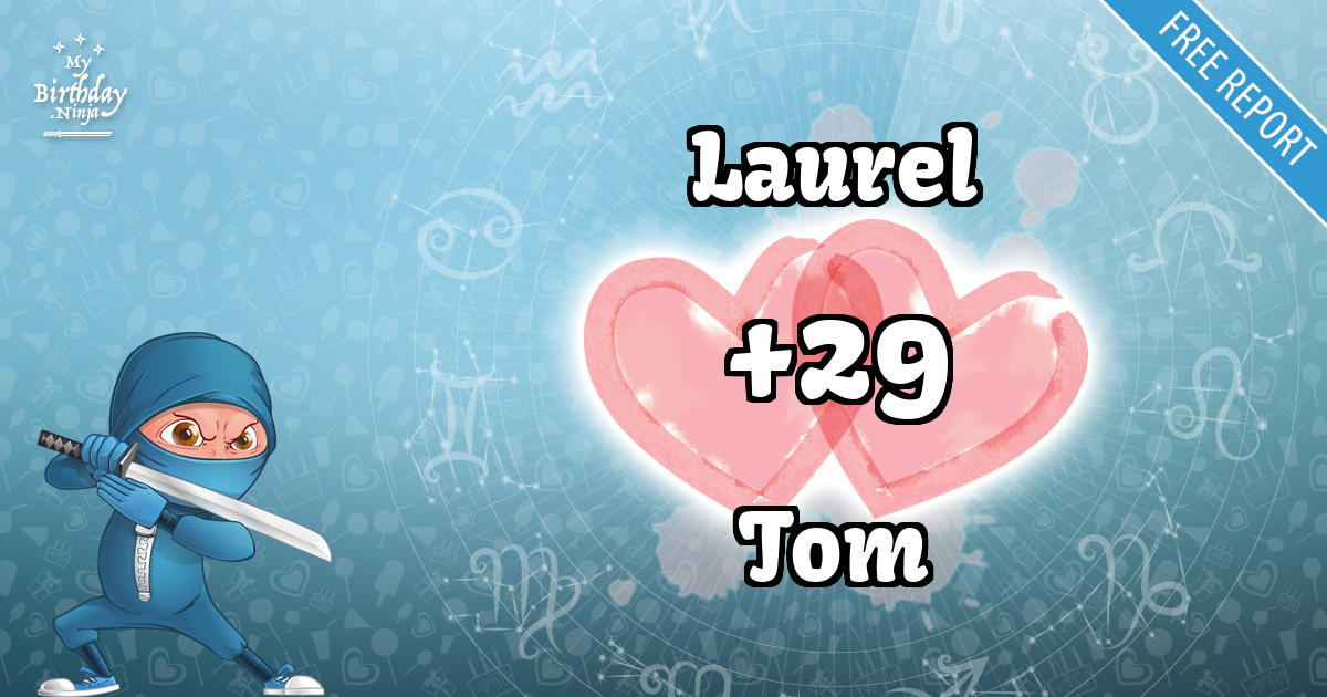 Laurel and Tom Love Match Score