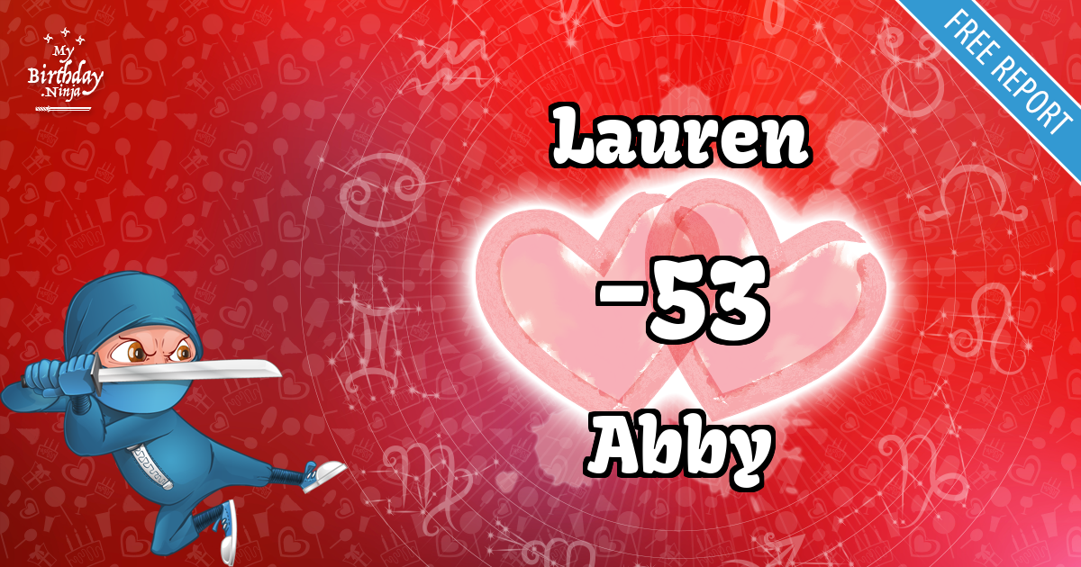 Lauren and Abby Love Match Score