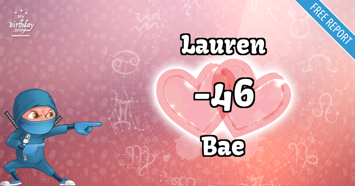 Lauren and Bae Love Match Score